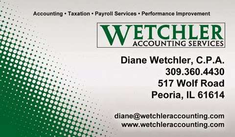 Wetchler Accounting